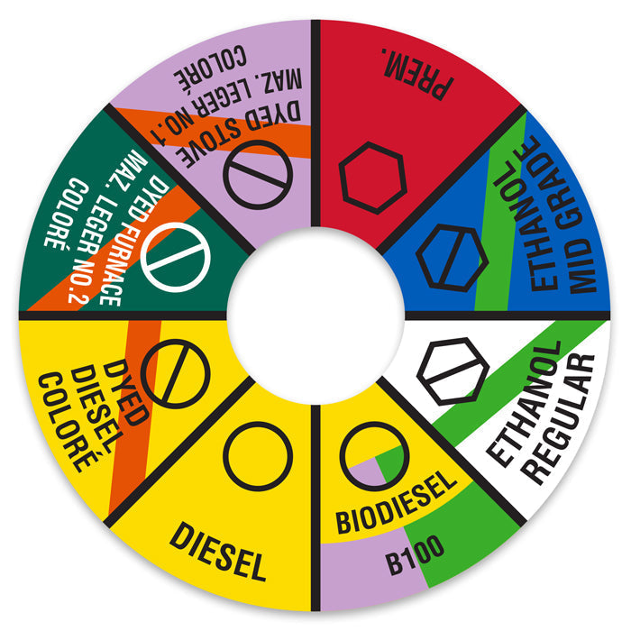 FG100 Rotary Fuel Type Indicator Valve Dial Gauge (Y-Tag)