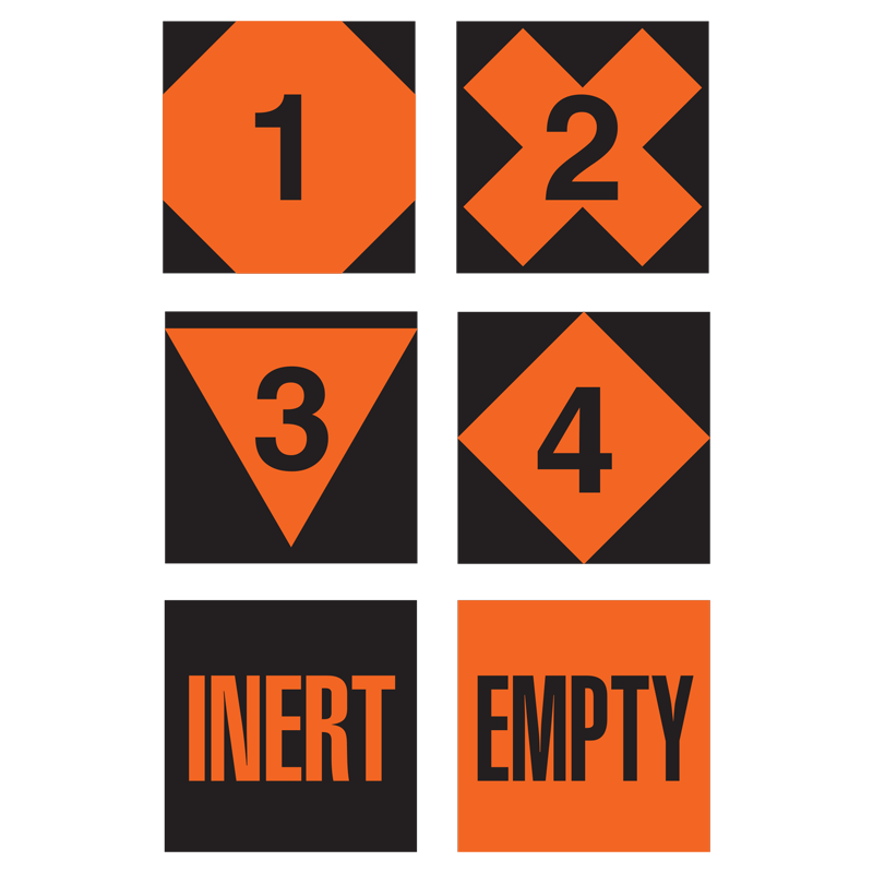 Aluminum Reflective Military Fire Hazard Division Ident-O-Flip™ Signs