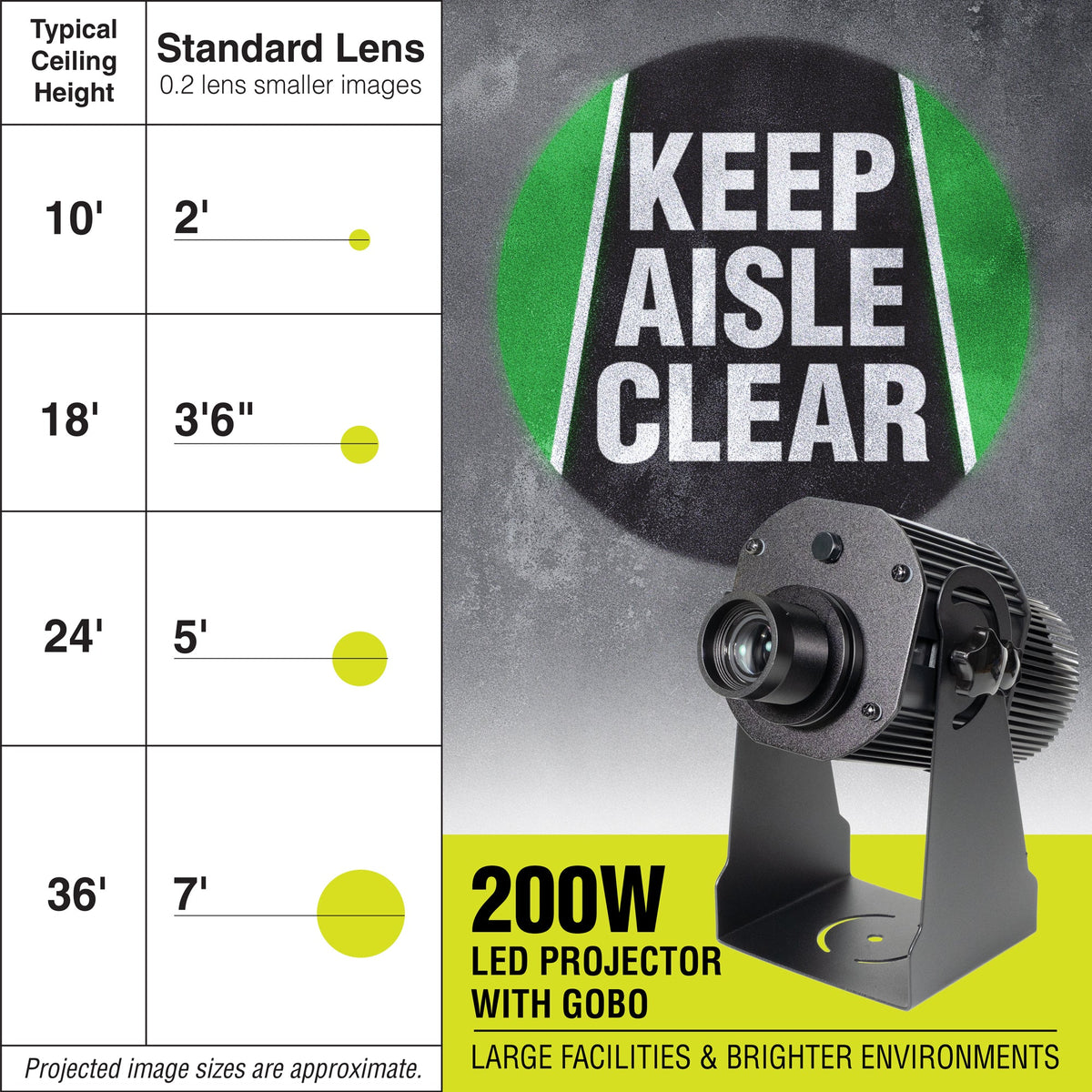 PROJ200S1016 200 WATT WAREHOUSE FLOOR AND WALL SAFETY SIGN PROJECTOR Standard Lens with KEEP AISLE CLEAR Sign
