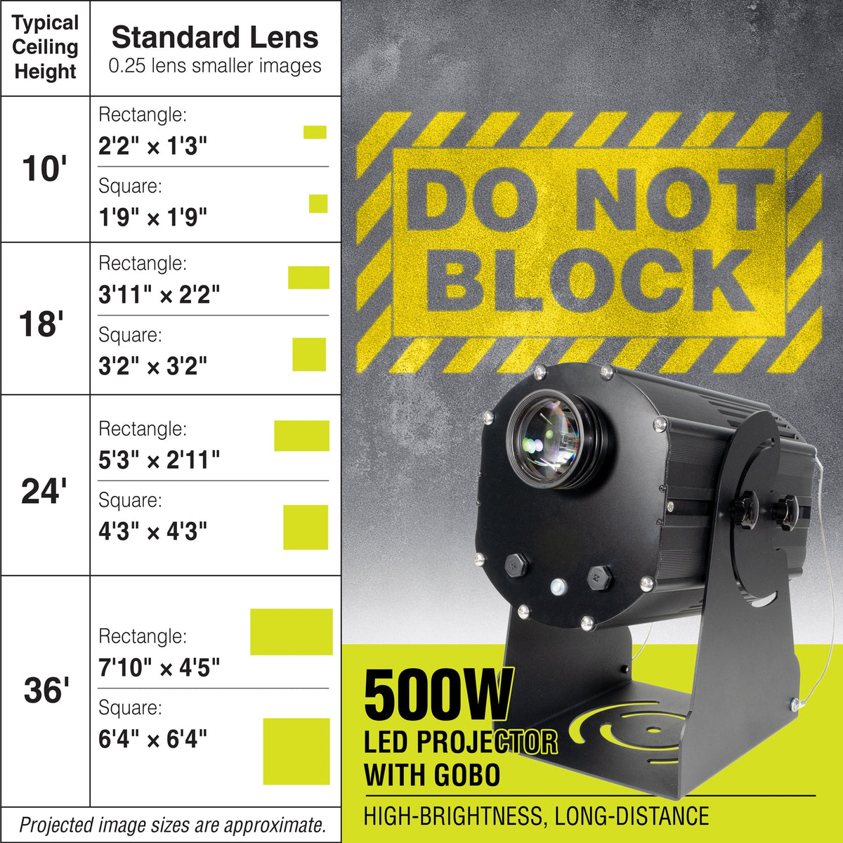 PROJ500S2004 500 WATT WAREHOUSE FLOOR AND WALL SAFETY SIGN PROJECTOR Standard Lens with DO NOT BLOCK