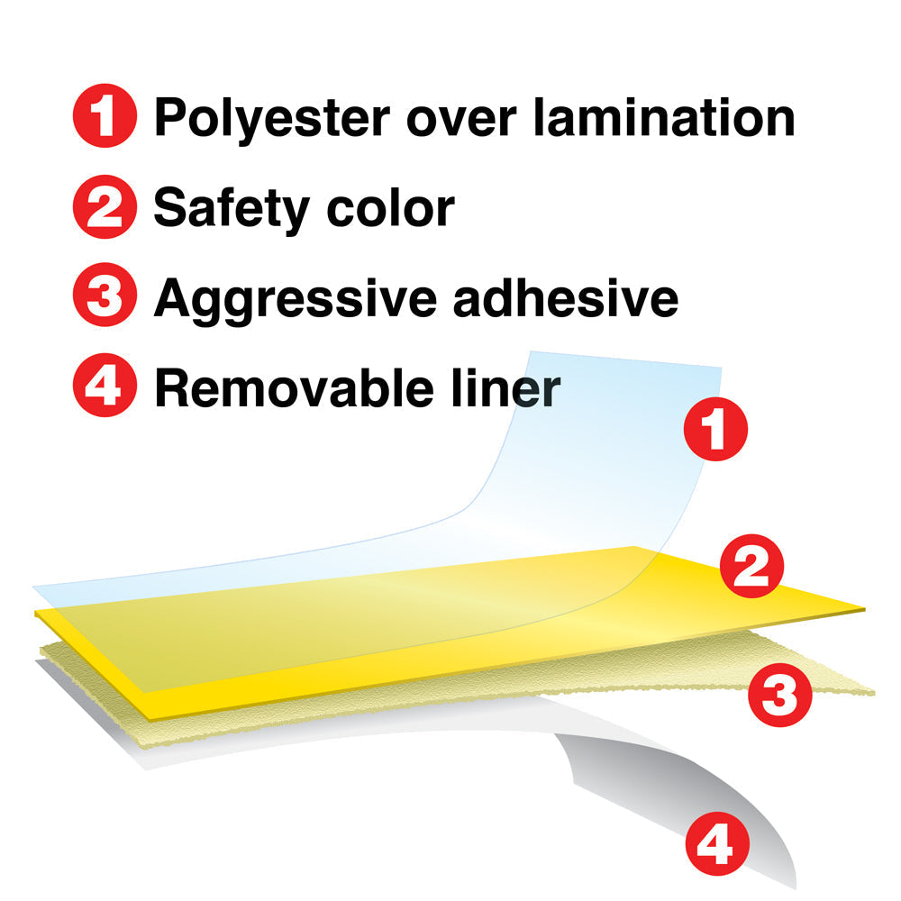 Tuff Mark™ High Traffic Durable Warehouse Adhesive Floor Marking Tape (100 ft)