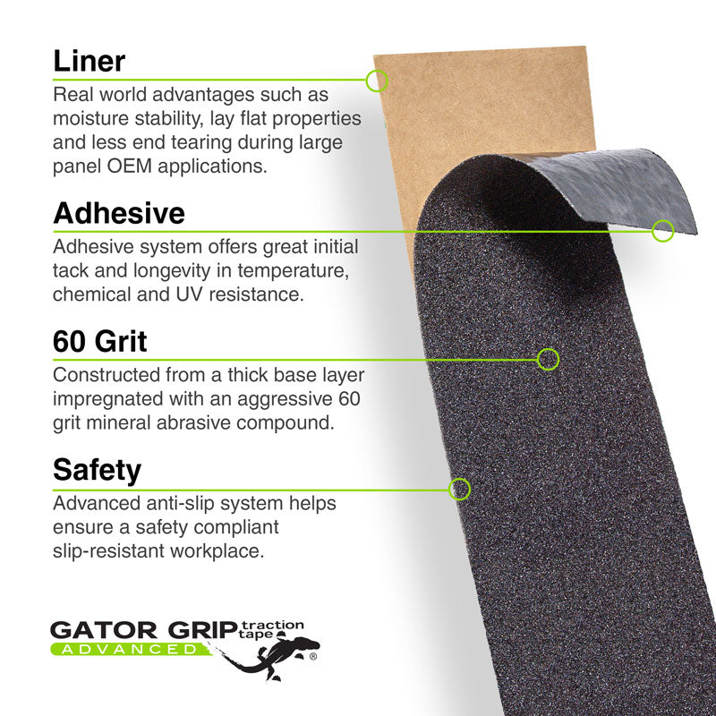 Gator Grip® Advanced Premium Specialty Anti-Slip Grip Pre-Cut Shapes 6 in x 24 in (10 /pkg) 60-grit Traction Tape Cleats