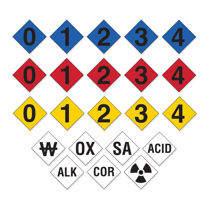 NFPA3000 Aluminum NFPA Diamond Ident-O-Flip™ Sign