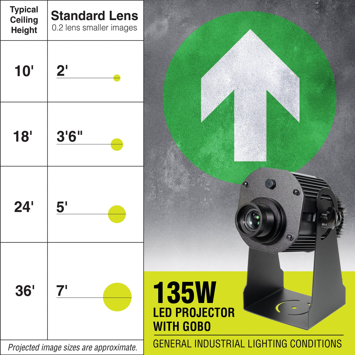 PROJ13551047 135 WATT WAREHOUSE FLOOR AND WALL SAFETY SIGN PROJECTOR Standard Lens with Green Arrow