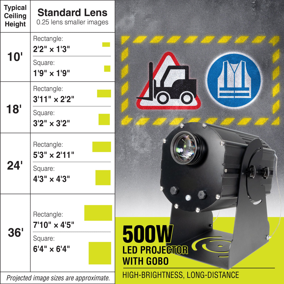 PROJ500S2005 500 WATT WAREHOUSE FLOOR AND WALL SAFETY SIGN PROJECTOR Standard Lens with Forklift and Safety Vest Pictograms