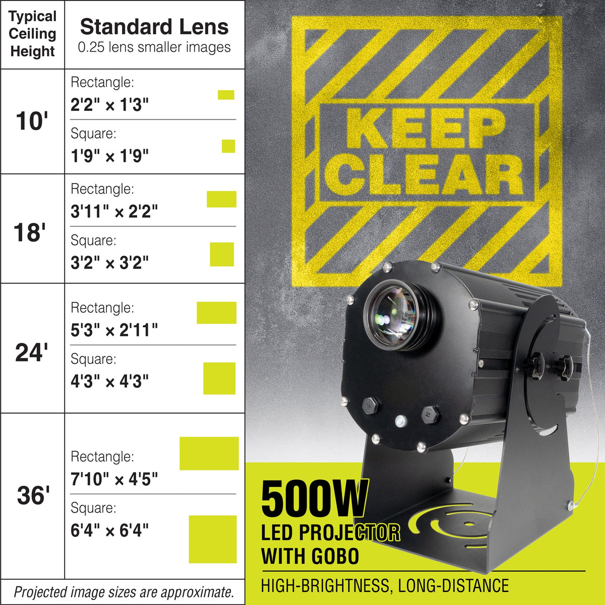 PROJ500S2006 500 WATT WAREHOUSE FLOOR AND WALL SAFETY SIGN PROJECTOR Standard Lens with KEEP CLEAR