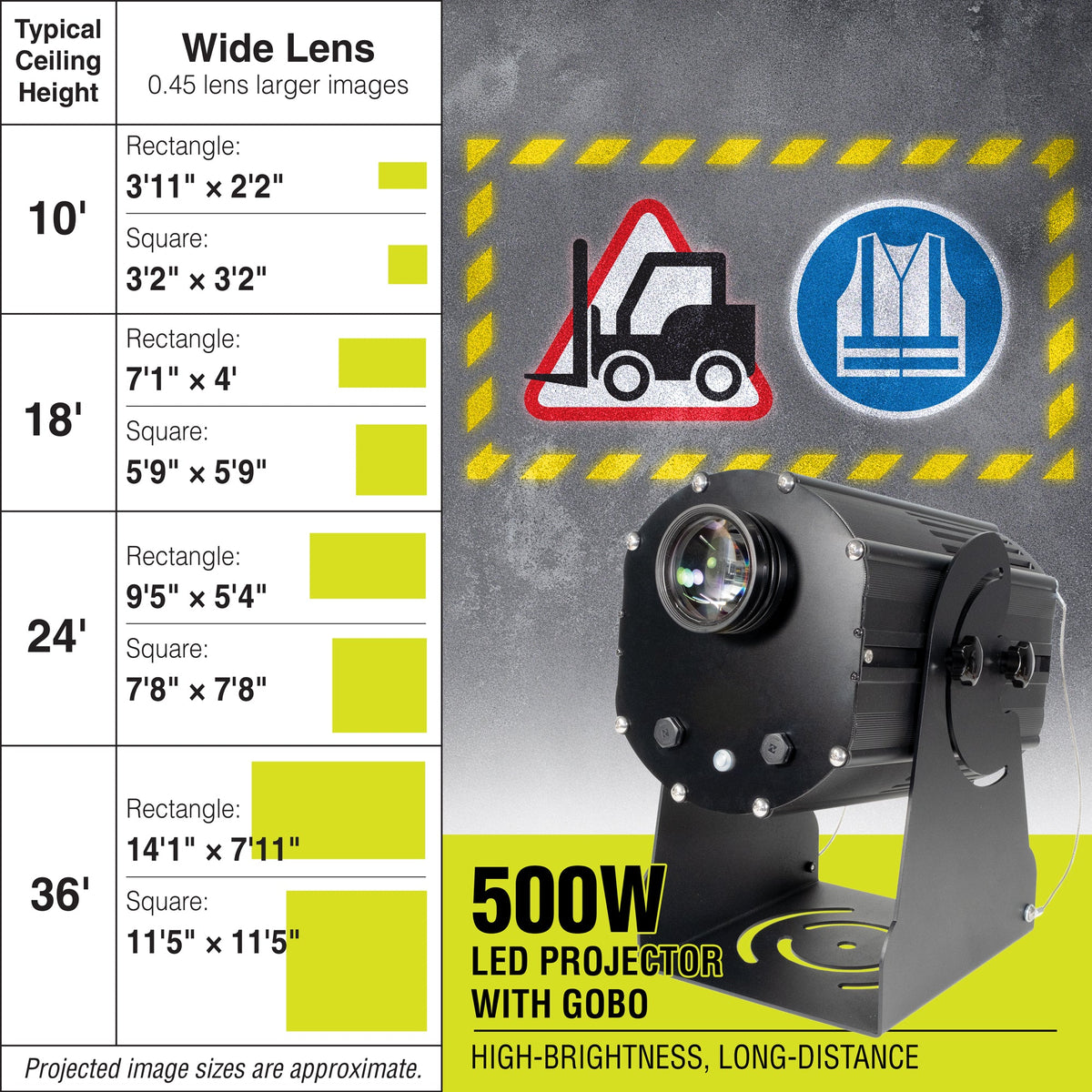 PROJ500W2005 500 WATT WAREHOUSE FLOOR AND WALL SAFETY SIGN PROJECTOR Wide Lens with Forklift and Safety Vest Pictograms